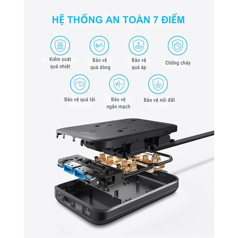 Ổ cắm Anker A91C3 4AC kèm sạc PD 20W, 8 in 1, 2 usb C, 2 usb A, 4 AC - <div class="css-146c3p1 r-bcqeeo r-1ttztb7 r-qvutc0 r-37j5jr r-a023e6 r-16dba41 r-1adg3ll r-1b5gpbm r-a8ghvy" dir="ltr"><span class="css-1jxf684 r-bcqeeo r-1ttztb7 r-qvutc0 r-poiln3">Ổ cắm Anker A91C3 8 trong 1 là giải pháp sạc đa năng với 4 ổ cắm AC, 2 cổng USB-C (PD 20W) và 2 cổng USB-A. Thiết kế nhỏ gọn, tích hợp công nghệ sạc nhanh Power Delivery, đáp ứng nhu cầu sạc nhiều thiết bị cùng lúc. Sản phẩm đảm bảo an toàn, tiện lợi cho gia đình, văn phòng hoặc khi di chuyển.</span></div>