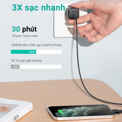 Aukey PA-B1 Củ sạc 20W Omnia™ Gan USB C hỗ trợ sạc nhanh Type C PD 3.0 cho iPhone - <ul> <li class="irIKAp">Model: Aukey PA-B1</li> <li class="irIKAp">Công nghệ “ Power Delivery 3.0, Sạc nhanh 2.0</li> <li class="irIKAp">Đầu vào ' AC 100 '240V 50 / 60Hz 0,6A</li> <li class="irIKAp">Đầu ra Usb-c ' ( Phân phối điện 20W 3.0) DC 5V 3A, 9V 2.22A</li> <li class="irIKAp">Công suất tối đa 20W ( Sạc nhanh 18W 2.0) DC 5V 3A , 9V 2A , 12V 1.5A</li> <li class="irIKAp">Kích thước - 28,8x28,8x30,5mm / 1,13'x 1,13'x 1,20 '</li> <li class="irIKAp">Trọng lượng “ 33g / 1.16oz</li> </ul>
