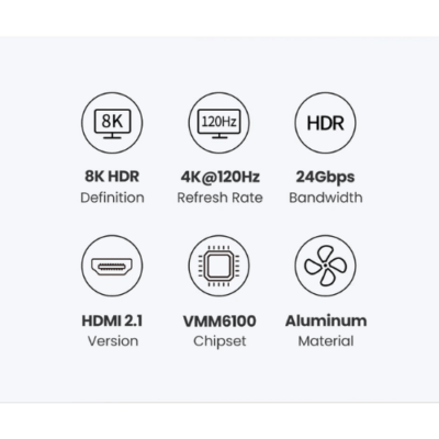 Bộ chuyển đổi đa năng USB-C Ugreen CM500 50629 - <ul> <li data-sourcepos="1:1-1:51">Bộ chuyển đổi đa năng USB-C Ugreen CM500 50629</li> <li>Đầu vào: USB-C Male</li> <li>Đầu ra: 3 x USB 3.0 Female, 1 x HDMI Female</li> <li>Tốc độ truyền dữ liệu: USB 3.0: 5Gbps</li> <li>Độ phân giải HDMI: Lên đến 8K@30Hz hoặc 4K@120Hz</li> <li>Kích thước: 11.5 x 5.5 x 1.5 cm</li> <li>Trọng lượng: 100g</li> </ul>