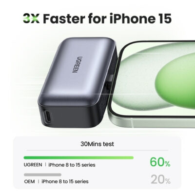 Pin dự phòng tích hợp đầu nối USB-C UGREEN PB503 5000mAh PD 20W, SCP 22,5W Màn hình LED tích hợp giá đỡ - <ul> <li><strong>Model</strong>: Ugreen PB503</li> <li><strong>Loại pin</strong>: Pin Li-ion</li> <li><strong>Dung lượng pin</strong>: 5000mAh, 3.6V (18.5Wh)</li> <li><strong>Dung lượng định mức</strong>: 2500mAh (Thông thường 5V 2.4A)</li> <li><strong>Thời gian sạc đầy</strong>: 2.5 giờ (với sạc PD 20W)</li> <li><strong>Tổng công suất đầu ra</strong>: 5V, 3A, 15W Max</li> <li><strong> Đầu vào</strong>: <ul> <li><strong>USB-C1: </strong>5V, 3A / 9V, 2.22A / 12V, 1.67A</li> <li><strong>USB-C2</strong>: 5V, 3A / 9V, 2.22A / 12V, 1.67A</li> </ul> </li> <li><strong>Đầu ra</strong>: <ul> <li><strong>USB-C1: </strong>10V, 2.25A / 5V, 3A / 9V, 2.22A / 12V, 1.67A</li> <li><strong>USB-C2</strong>: 10V, 2.25A / 5V, 3A / 9V, 2.22A / 12V, 1.67A</li> </ul> </li> <li><strong>Kích thước gói hàng</strong>: 10cm x 10cm x 3cm</li> <li><strong>Trọng lượng sản phẩm</strong>: 140g</li> <li><strong>Trọng lượng cả gói</strong>: 202g</li> </ul>