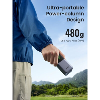 Bộ sạc dự phòng Ugreen Nexode PB721 130W Dung lượng 20000mAh Sạc nhanh PD 3.1 100W, 2C1A, màn hình LED - Ugreen Nexode PB721 130W là bộ sạc di động với công suất cao, hỗ trợ sạc nhanh cho nhiều thiết bị cùng lúc, bao gồm laptop, điện thoại, máy tính bảng và các thiết bị khác. Sản phẩm trang bị cổng USB-C Power Delivery 3.0 và Quick Charge 3.0, có khả năng cung cấp tổng công suất lên đến 130W. Với thiết kế nhỏ gọn và hiệu suất mạnh mẽ, PB721 lý tưởng cho những ai cần một nguồn sạc di động linh hoạt và hiệu quả cho các thiết bị công nghệ hiện đại. Thông số kỹ thuật: <ul> <li class="QN2lPu">Pin:‎ 4 Lithium-ion</li> <li class="QN2lPu">USB-C 1 đầu vào: 5V-3A/9V-3A/12V-3A/15V-3A/20V-3.25A max 65w</li> <li class="QN2lPu">USB-C 1 đầu ra: 5V-3A/9V-3A/12V-3A/15V-3A/20V-5A/10V-2.25A Max 100w</li> <li class="QN2lPu">Đầu ra USB-C 2: 5V-3A/9V-3A/12V-1.5A/10V-2.25A max 30w</li> <li class="QN2lPu">Đầu ra USB-A: 10V-2.25A/5V-3A/9V-2A/12V-1.5A;</li> <li class="QN2lPu">Tổng đầu ra: 5V-6A/9V-6A/12V-5.5A/15V-3A/20V-5A Total 130w</li> <li class="QN2lPu">Công suất định mức: 11000mAh (TYP 5V6A);</li> <li class="QN2lPu">Dung lượng tế bào: 25000mAh (5000mAh * 4 chiếc)</li> <li class="QN2lPu">Năng lượng định mức của pin (TYP): 72Wh (14.4V 5000mAh)</li> <li class="QN2lPu">Khối lượng: 483g</li> <li class="QN2lPu">Kích thước: 54 x 51 x 131mm</li> <li class="QN2lPu">Kích thước đóng gói: 100x60x180mm</li> </ul>