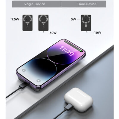 Aukey PB-MS02 - Sạc Không Dây hít từ tính Aukey 10000mAh PD30W QI15W 3in1 Pin sạc nhanh cho iPhone 15 14 13 12 Series - <ul> <li>Model: Aukey PB-MS02</li> <li>Dung lượng: 10000mAh / 38,5Wh</li> <li>Loại pin: Li-Polymer</li> <li>Đầu vào USB-C: 5V 3A / 9V 2A / 12V 1.5A (Tối đa 18W)</li> <li>Đầu ra USB-C: 5V 3A / 9V 3A / 12V 2.5A / 15V 2A (Tối đa 30W)</li> <li>Đầu ra không dây: 15W (Tối đa) / 10 W / 7,5W / 5W</li> <li>Watt-giờ: 38,5Wh</li> <li>Kích thước: 109 x 68 x 19,2mm / 4,29" x 2,68" x 0,75"</li> <li>Trọng lượng: 210g / 7,41oz</li> </ul>