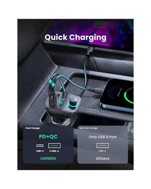 Bộ sạc xe hơi Ugreen CD229 80910 - Hình ảnh 5