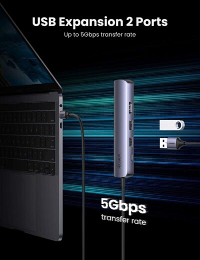 Hub chuyển đổi USB C 5 in 1 Ugreen CM418 10919 - <ul data-sourcepos="9:1-13:0"> <li data-sourcepos="9:1-9:23"><strong>Hub Ugreen CM418 10919</strong></li> <li data-sourcepos="9:1-9:23">2 cổng USB 3.0 Type-A</li> <li data-sourcepos="10:1-10:13">1 cổng HDMI</li> <li data-sourcepos="11:1-11:21">1 cổng RJ45 Gigabit</li> <li data-sourcepos="12:1-13:0">1 cổng USB Type-C (PD)</li> <li data-sourcepos="16:1-16:20">Chuẩn USB: USB 3.0</li> <li data-sourcepos="17:1-17:34">Tốc độ truyền tải: Lên đến 5Gbps</li> <li data-sourcepos="18:1-18:32">Tương thích ngược: USB 2.0/1.1</li> <li data-sourcepos="19:1-19:36">Độ phân giải HDMI: Lên đến 4K@30Hz</li> <li data-sourcepos="20:1-20:30">Tốc độ mạng: 10/100/1000Mbps</li> <li data-sourcepos="21:1-21:27">Cổng cấp nguồn: PD (100W)</li> <li data-sourcepos="22:1-23:0">Chất liệu: Vỏ nhôm cao cấp chống quá nhiệt</li> </ul>