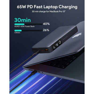 Aukey PB-Y43 - Pin sạc dự phòng Aukey Sprint X 20000mAh 65W Hỗ trợ PD/QC 3.0 PPS 5A, LED hiển thị, sạc nhỏ giọt - <ul> <li class="irIKAp">Model: Aukey PB-Y43</li> <li class="irIKAp">Dung lượng: 20.000mAh/74Wh</li> <li class="irIKAp">Loại pin: Li-Polymer</li> <li class="irIKAp">Cổng USB: 2*USB-C + 1*USB-A</li> <li class="irIKAp">Đầu vào USB-1 (C): 5V 3A / 9V 3A / 12V 3A / 15V 3A / 20V 3.25A (Tối đa 65W)</li> <li class="irIKAp">Đầu ra USB-1 (C): 5V 3A / 9V 3A / 12V 3A / 15V 3A / 20V 3.25A (Tối đa 65W) / 3.3-11V 5A (PPS)</li> <li class="irIKAp">Đầu ra USB-2 (C): 5V 3A / 9V 3A / 12V 25A (30W) / 3.3-TIV 3A (PPS)</li> <li class="irIKAp">Đầu ra USB-3 (A): 5V 3A / 9V 2A / 12V 1.5A (18W)</li> <li class="irIKAp">USB-1 (C) + USB-2 (C) / 3(A): 45W+20W / 18W</li> <li class="irIKAp">USB-1 (C) + (USB-2 (C)+USB-3 (A)): 45W+15W</li> <li class="irIKAp">Công suất tối đa: 65W</li> <li class="irIKAp">Kích thước: 156*73*25mm</li> <li class="irIKAp">Trọng lượng: 390g</li> </ul>