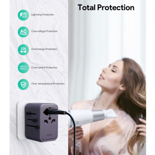Aukey PA-TA08A 65W Sạc nhanh PPS 45W, PD 30W, USB A + 4 Type C, AC 2500W tương thích 150 Quốc gia - Hình ảnh 5