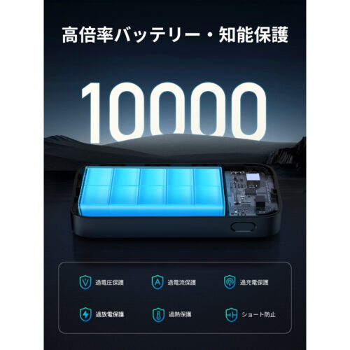 Ugreen PB502 25185 - Bộ pin sạc dự phòng Ugreen 10000mAh 30W, Chuẩn USB-C PD/Q.C 3.0/ USB-A 22.5W, Led hiển thị - Hình ảnh 6