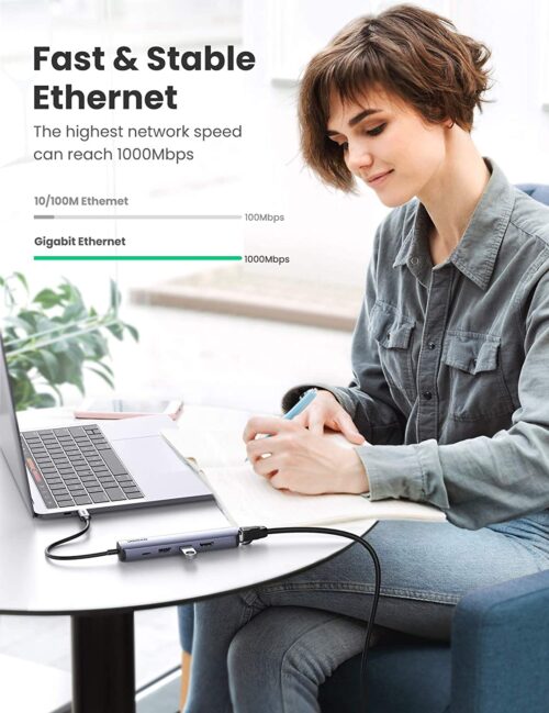 Hub chuyển đổi USB C 5 in 1 Ugreen CM418 10919 - Hình ảnh 4