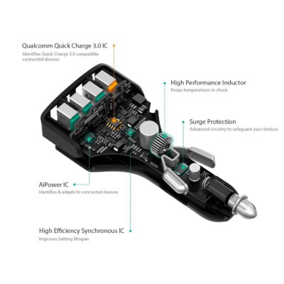 Aukey CC-T9 Sạc Ô Tô 4 cổng Quick Charge 3.0- 55W - <ul> <li>Thương hiệu: Aukey</li> <li>Màu sắc: Đen</li> <li>Mã sản phẩm: CC-T9</li> <li>Nguồn vào: 12-24V</li> <li>Nguồn ra: 4 cổng sạc USB <ul> <li>1 cổng: Quick Charge 3.0 + PowerIQ – 3.6-6.5V/3A, 6.5-9V/2A, 9-12V/1.5A (Tối đa)</li> <li>3 cổng: PowerIQ tự chỉnh dòng, tối đa 5V 2,4A</li> </ul> </li> <li>Công suất: 55.5W</li> <li>Kích thước: 9,35 x 4,55 x 2,1cm</li> <li>Trọng lượng: 45,36g</li> </ul>