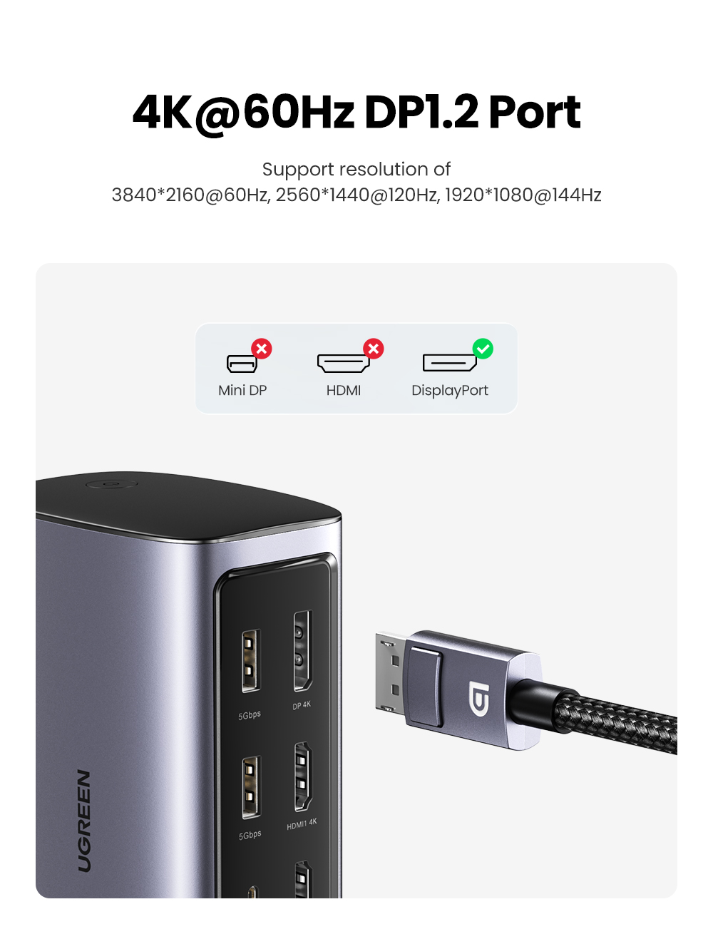 Dock chuyển đổi USB C 12 in 1 Ugreen CM555 90325 - <ul> <li>Tên sản phẩm: Dock chuyển đổi USB C 12 in 1 Ugreen CM555 90325</li> <li>Cổng kết nối:2 cổng HDMI <ul> <li>1 cổng DisplayPort</li> <li>1 cổng USB-C</li> <li>3 cổng USB-A</li> <li>1 cổng Gigabit Ethernet</li> <li>1 khe cắm thẻ nhớ SD/TF</li> <li>1 cổng Jack tai nghe 3.5mm</li> </ul> </li> <li>Hỗ trợ độ phân giải: 4K UHD (3840x2160) 60Hz</li> <li>Tốc độ truyền dữ liệu: Lên đến 10Gbps</li> <li>Sạc nguồn: Lên đến 100W</li> <li>Kích thước: 320mm x 260mm x 60mm</li> <li>Trọng lượng: 998g</li> </ul>