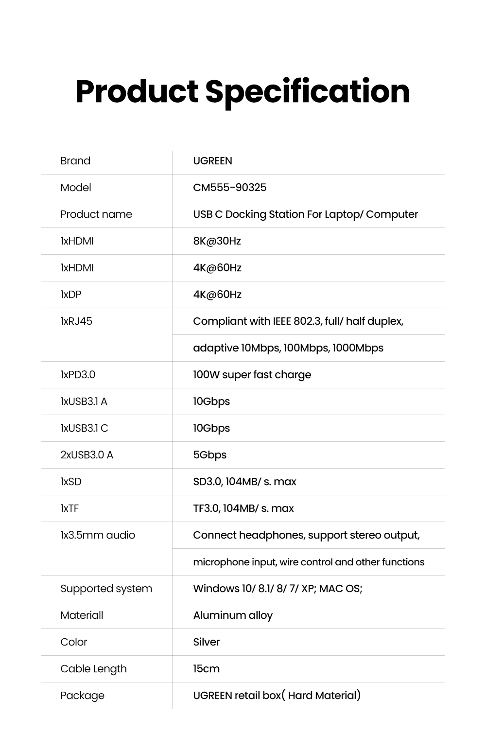 Dock chuyển đổi USB C 12 in 1 Ugreen CM555 90325 - <ul> <li>Tên sản phẩm: Dock chuyển đổi USB C 12 in 1 Ugreen CM555 90325</li> <li>Cổng kết nối:2 cổng HDMI <ul> <li>1 cổng DisplayPort</li> <li>1 cổng USB-C</li> <li>3 cổng USB-A</li> <li>1 cổng Gigabit Ethernet</li> <li>1 khe cắm thẻ nhớ SD/TF</li> <li>1 cổng Jack tai nghe 3.5mm</li> </ul> </li> <li>Hỗ trợ độ phân giải: 4K UHD (3840x2160) 60Hz</li> <li>Tốc độ truyền dữ liệu: Lên đến 10Gbps</li> <li>Sạc nguồn: Lên đến 100W</li> <li>Kích thước: 320mm x 260mm x 60mm</li> <li>Trọng lượng: 998g</li> </ul>