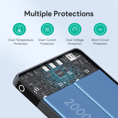 Aukey PB-Y44 - Pin dự phòng Sprint X 20000mAh sạc nhanh 100W & USB C PD 3.0 - Hàng trưng bày mới 100% - <ul> <li>Aukey PB-Y44 - Pin dự phòng Sprint X 20000mAh sạc nhanh 100W & USB C PD 3.0</li> <li><strong>Thương hiệu:</strong> Aukey</li> <li><strong>Model:</strong> PB-Y44</li> <li><strong>Loại:</strong> Pin sạc dự phòng</li> <li><strong>Dung lượng:</strong> 20000mAh</li> <li><strong>Cổng ra:</strong> 1 cổng USB-C PD 100W, 1 cổng USB-C 30W, 1 cổng USB-A QC 3.0 18W, 1 cổng USB-A 5V/2.1A</li> <li><strong>Điện áp đầu vào:</strong> Micro USB: 5V/2A, USB-C: 5V/3A</li> <li><strong>Điện áp đầu ra:</strong> USB-C PD: 5V/3A, 9V/3A, 12V/2.5A, 15V/2A, 20V/5A; USB-C: 5V/3A, 9V/2A, 12V/1.5A; USB-A QC 3.0: 5V/3A, 9V/2A, 12V/1.5A; USB-A: 5V/2.1A</li> <li><strong>Kích thước:</strong> 150 x 75 x 20 mm</li> <li><strong>Trọng lượng:</strong> 471g</li> <li><strong>Chất liệu:</strong> Vỏ PC cao cấp, kim loại</li> <li><strong>Lõi pin:</strong> Polymer Lithium-ion</li> </ul>