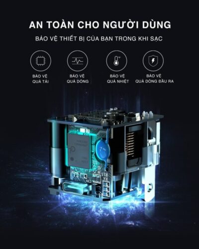 Aukey PA-Y30S củ Sạc nhanh PD 30W 1 cổng - <ul> <li>Model: PA-Y30s</li> <li>Màu sắc: Đen</li> <li>Công nghệ: Power Delivery 3.0</li> <li>Nguồn vào: AC 100–240V, 50/60Hz Nguồn ra (USB-C): – Power Delivery 3.0: 5V – 3A / 9V – 3A / 12V – 2.5A / 15V – 2A / 20V – 1.5A – Giao thức sạc PPS: 3.3  ~ 11V – 2,7A</li> <li>Công suất tối đa: 30W</li> <li>Kích thước: 38 x 35 x 32 cm</li> <li>Trọng lượng: 46g</li> <li>Bảo hành chính hãng 18 tháng</li> <li>Hộp sản phẩm gồm: Sạc nhanh AUKEY PA-Y30s, hướng dẫn sử dụng</li> </ul>