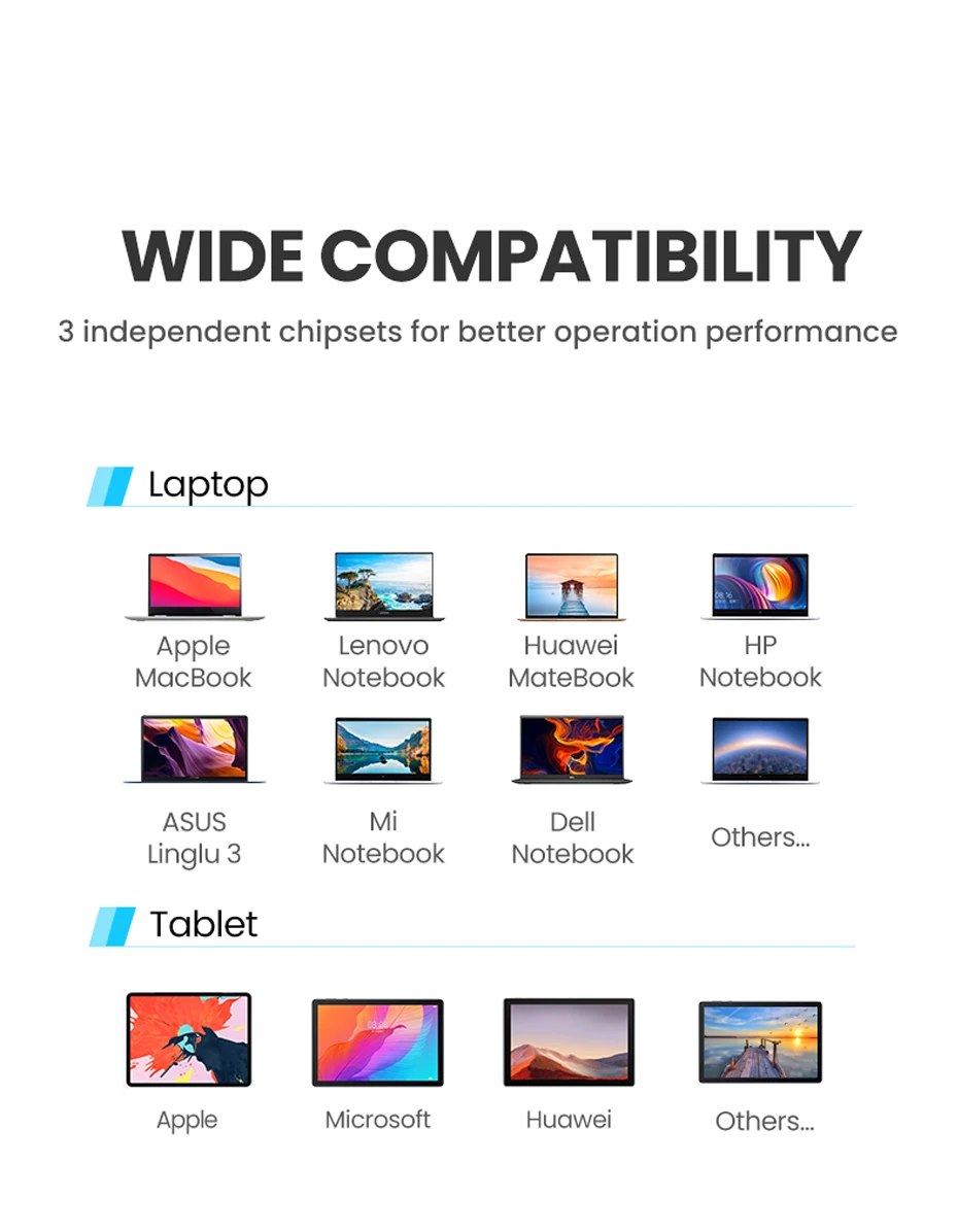 Bộ chuyển đổi đa năng USB-C Ugreen CM500 50629 - <ul> <li data-sourcepos="1:1-1:51">Bộ chuyển đổi đa năng USB-C Ugreen CM500 50629</li> <li>Đầu vào: USB-C Male</li> <li>Đầu ra: 3 x USB 3.0 Female, 1 x HDMI Female</li> <li>Tốc độ truyền dữ liệu: USB 3.0: 5Gbps</li> <li>Độ phân giải HDMI: Lên đến 8K@30Hz hoặc 4K@120Hz</li> <li>Kích thước: 11.5 x 5.5 x 1.5 cm</li> <li>Trọng lượng: 100g</li> </ul>