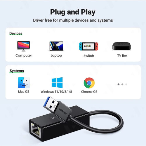 Bộ chuyển đổi USB 3.0 sang mạng LAN Ugreen CR111 20256 - Hình ảnh 3