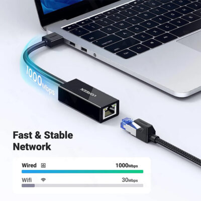 Bộ chuyển đổi USB 3.0 sang mạng LAN Ugreen CR111 20256 - <ul> <li><strong>Mã sản phẩm:</strong> <span style="font-size: 14.4px;">Ugreen </span>CR111 20256</li> <li><strong>Loại:</strong> Bộ chuyển đổi USB 3.0 sang mạng LAN Gigabit</li> <li><strong>Giao diện:</strong> 1 cổng USB 3.0 Type-A đực, 1 cổng RJ45 cái</li> <li><strong>Tốc độ truyền tải:</strong> Lên đến 1Gbps</li> <li><strong>Chất liệu:</strong> Vỏ nhựa ABS</li> <li><strong>Màu sắc:</strong> Đen</li> <li><strong>Chiều dài:</strong> 15cm</li> <li><strong>Tương thích:</strong> Windows, macOS, Linux, Android</li> </ul>