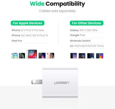 Bộ sạc nhanh 20W UGREEN CD137 cổng ra USB-C Kèm dây C to lightning - <ul> <li class="product_title entry-title">Bộ sạc nhanh 20W UGREEN CD137 kèm cáp C to lightning</li> <li>Công suất sạc 20W cho thời gian sạc nhanh chóng</li> <li>Cổng sạc Type-C tương thích với nhiều loại cáp sạc</li> <li>Kích thước nhỏ gọn, dễ dàng bỏ vào túi xách, balo</li> <li>Đạt chứng chỉ MFi đảm bảo an toàn cho các thiết bị</li> </ul>