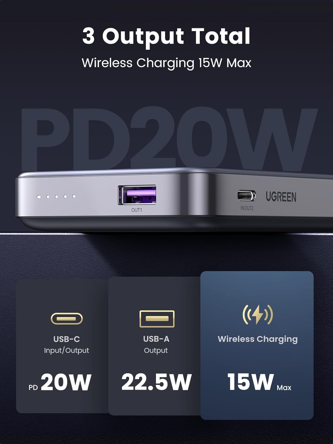 Pin sạc dự phòng không dây 10000mah Ugreen PB206 - <ul> <li>Pin sạc dự phòng không dây 10000mah Ugreen PB206</li> <li>USB-C Input/Output: 5V/3A, 9V/2.22A, 12V/1.5A</li> <li>USB-A Output: 5V/3A, 9V/2A, 12V/1.5A (4.5V/5A, 5V/4.5A cho HUAWEI)</li> <li>Wireless Charging Output: 15W Max (Đầu ra cho thiết bị iOS: 7.5W)</li> <li>Hỗ Trợ Công Nghệ: SCP/QC3.0/PD3.0/PPS/FCP.</li> <li>Hỗ Trợ Công Nghệ Sạc Không Dây: Qi 5W/7.5W/10W/15W</li> <li>Bảo Vệ Đa Dạng: Bảo vệ quá sạc/ quá xả/ quá dòng/ quá công suất/ quá điện áp/ quá nhiệt độ/ ngắn mạch/ trường từ</li> <li>Dung Lượng Pin: 10000mAh (3.7V) (37Wh)</li> <li>Dung Lượng Định Mức: 6000mAh (TYP 5V 3A)</li> </ul>
