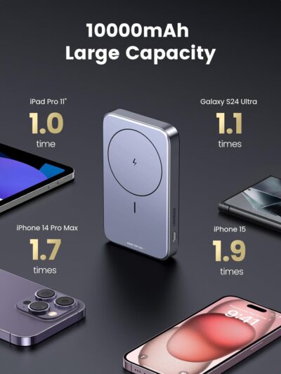 Pin sạc dự phòng không dây 10000mah Ugreen PB206 - <ul> <li>Pin sạc dự phòng không dây 10000mah Ugreen PB206</li> <li>USB-C Input/Output: 5V/3A, 9V/2.22A, 12V/1.5A</li> <li>USB-A Output: 5V/3A, 9V/2A, 12V/1.5A (4.5V/5A, 5V/4.5A cho HUAWEI)</li> <li>Wireless Charging Output: 15W Max (Đầu ra cho thiết bị iOS: 7.5W)</li> <li>Hỗ Trợ Công Nghệ: SCP/QC3.0/PD3.0/PPS/FCP.</li> <li>Hỗ Trợ Công Nghệ Sạc Không Dây: Qi 5W/7.5W/10W/15W</li> <li>Bảo Vệ Đa Dạng: Bảo vệ quá sạc/ quá xả/ quá dòng/ quá công suất/ quá điện áp/ quá nhiệt độ/ ngắn mạch/ trường từ</li> <li>Dung Lượng Pin: 10000mAh (3.7V) (37Wh)</li> <li>Dung Lượng Định Mức: 6000mAh (TYP 5V 3A)</li> </ul>