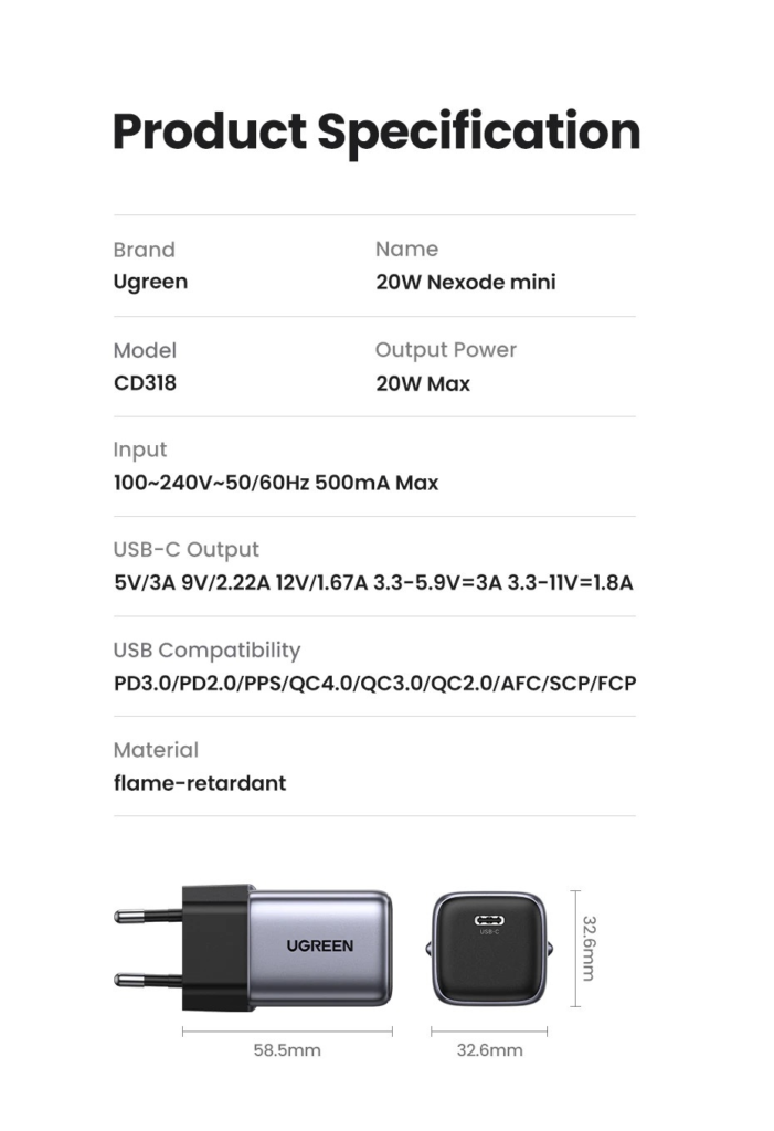 Củ sạc nhanh GaN 20W Ugreen CD318 sạc nhanh cho IPhone, SamSung, Xiaomi, Oppo 15 Củ sạc nhanh GaN 20W Ugreen CD318 sạc nhanh cho IPhone, SamSung, Xiaomi, Oppo