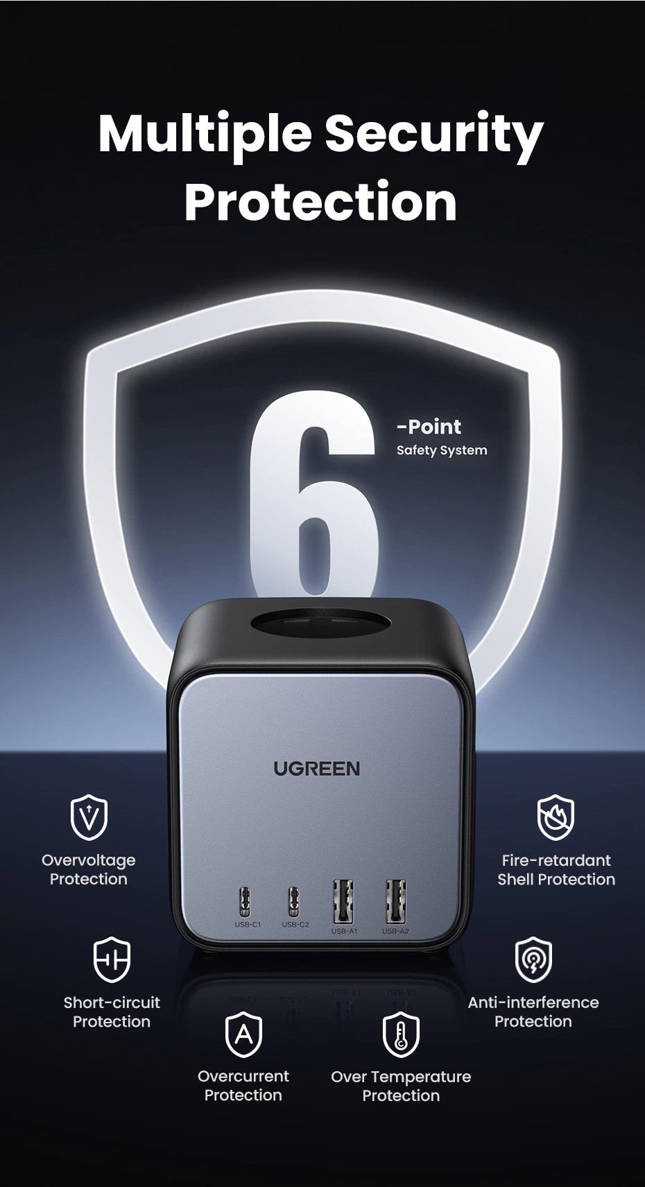 Trạm sạc UGREEN 65W CD268 USB C DigiNest Cube, GaN II, 7 in 1 - <ul> <li>Trạm sạc UGREEN 65W CD268 USB C DigiNest Cube, GaN II, 7 in 1</li> <li><strong>Đầu vào USB</strong>: <ul> <li>Dải điện áp: 100-240V</li> <li>Tần số: 50/60Hz</li> <li>Dòng điện tối đa: 1.8A</li> </ul> </li> <li><strong>Đầu ra USB-C1/C2</strong>: <ul> <li>Điện áp: 5.0V=3.0A, 9.0V=3.0A, 12.0V=3.0A, 15.0V=3.0A, 20.0V=3.25A, 3.3-21.0V=3.0A</li> <li>Công suất đầu ra tối đa: 65W</li> </ul> </li> <li><strong>Đầu ra USB-A1/A2</strong>: <ul> <li>Điện áp: 5.0V=3.0A, 9.0V=2.0A, 12V=1.5A</li> <li>Công suất đầu ra tối đa: 18W</li> </ul> </li> <li><strong>Tổng Công suất Đầu ra USB</strong>: 65W</li> <li><strong>Tương thích USB</strong>: PD3.0/2.0, PPS, QC3.0/4.0+, AFC, APPLE2.4A, BC1.2, SCP, FCP, Samsung5V/2A</li> <li><strong>Chiều dài dây cáp</strong>: 1.8 mét</li> <li><strong>Chân cắm:</strong> Dẹt (US)</li> </ul>