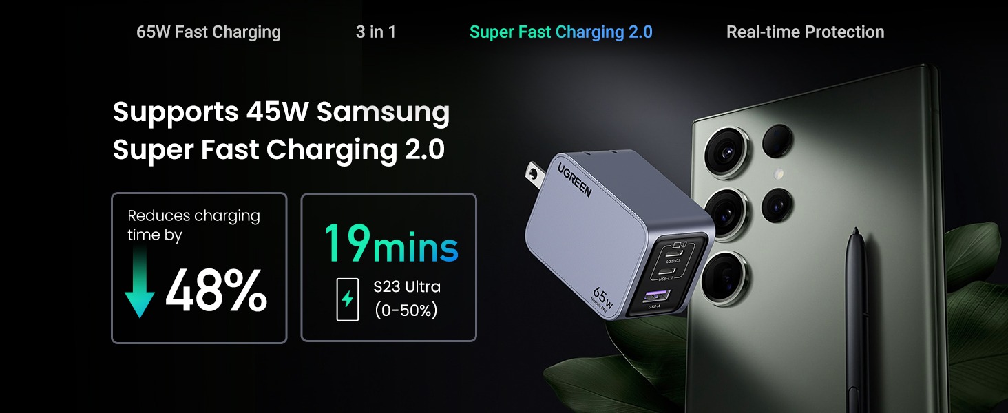 Bộ sạc nhanh NexodeGaN Pro 65W UGREEN X755 - 25870, Sạc nhanh đồng thời 3 Cổng, Samsung PPS 45W PD 65W - <ul> <li>Bộ sạc nhanh NexodeGaN Pro 65W UGREEN X755</li> <li class="QN2lPu">Tổng số cổng: 2x USB-C & 1x USB-A</li> <li class="QN2lPu">Đầu vào: 100-240V～50/60Hz 1.8A Max</li> <li class="QN2lPu">Tổng công suất 65W</li> <li class="QN2lPu">Chia cổng sạc</li> <li class="QN2lPu">USB-C1: PD3.0、PPS、QC4+、QC3.0、QC2.0、SCP(10V2.25A)、FCP、AFC、APPLE 5V2.4A、Samsung 5V2A、BC1.2</li> <li class="QN2lPu">USB-C2 : PD3.0、PPS、QC4+、QC3.0、QC2.0、SCP(10V2.25A)、FCP、AFC、APPLE 5V2.4A、Samsung 5V2A、BC1.2</li> <li class="QN2lPu">USB-A: QC3.0, SCP(10V2.25A), FCP, AFC, APPLE 5V2.4A, Samsung 5V2A,BC1.2</li> <li class="QN2lPu">Kích thước ‎10 x 9,9 x 4,2 cm</li> </ul>