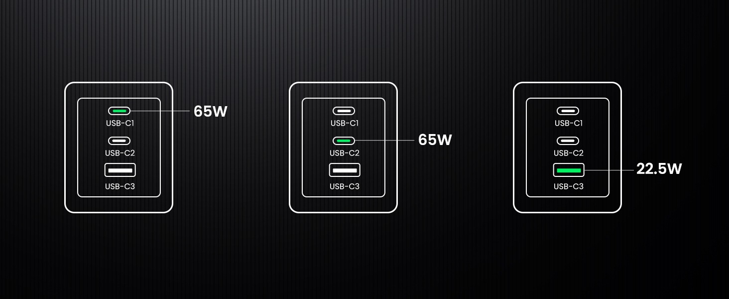 Bộ sạc nhanh NexodeGaN Pro 65W UGREEN X755 - 25870, Sạc nhanh đồng thời 3 Cổng, Samsung PPS 45W PD 65W - <ul> <li>Bộ sạc nhanh NexodeGaN Pro 65W UGREEN X755</li> <li class="QN2lPu">Tổng số cổng: 2x USB-C & 1x USB-A</li> <li class="QN2lPu">Đầu vào: 100-240V～50/60Hz 1.8A Max</li> <li class="QN2lPu">Tổng công suất 65W</li> <li class="QN2lPu">Chia cổng sạc</li> <li class="QN2lPu">USB-C1: PD3.0、PPS、QC4+、QC3.0、QC2.0、SCP(10V2.25A)、FCP、AFC、APPLE 5V2.4A、Samsung 5V2A、BC1.2</li> <li class="QN2lPu">USB-C2 : PD3.0、PPS、QC4+、QC3.0、QC2.0、SCP(10V2.25A)、FCP、AFC、APPLE 5V2.4A、Samsung 5V2A、BC1.2</li> <li class="QN2lPu">USB-A: QC3.0, SCP(10V2.25A), FCP, AFC, APPLE 5V2.4A, Samsung 5V2A,BC1.2</li> <li class="QN2lPu">Kích thước ‎10 x 9,9 x 4,2 cm</li> </ul>