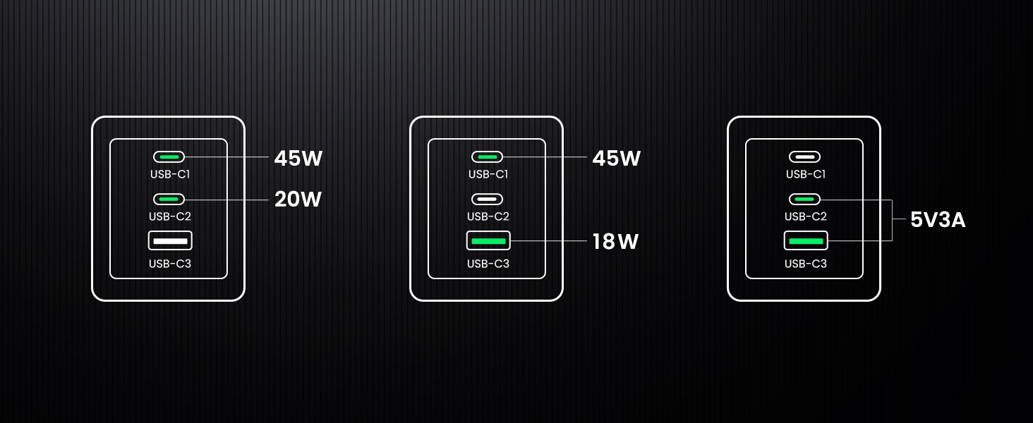Bộ sạc nhanh NexodeGaN Pro 65W UGREEN X755 - 25870, Sạc nhanh đồng thời 3 Cổng, Samsung PPS 45W PD 65W - <ul> <li>Bộ sạc nhanh NexodeGaN Pro 65W UGREEN X755</li> <li class="QN2lPu">Tổng số cổng: 2x USB-C & 1x USB-A</li> <li class="QN2lPu">Đầu vào: 100-240V～50/60Hz 1.8A Max</li> <li class="QN2lPu">Tổng công suất 65W</li> <li class="QN2lPu">Chia cổng sạc</li> <li class="QN2lPu">USB-C1: PD3.0、PPS、QC4+、QC3.0、QC2.0、SCP(10V2.25A)、FCP、AFC、APPLE 5V2.4A、Samsung 5V2A、BC1.2</li> <li class="QN2lPu">USB-C2 : PD3.0、PPS、QC4+、QC3.0、QC2.0、SCP(10V2.25A)、FCP、AFC、APPLE 5V2.4A、Samsung 5V2A、BC1.2</li> <li class="QN2lPu">USB-A: QC3.0, SCP(10V2.25A), FCP, AFC, APPLE 5V2.4A, Samsung 5V2A,BC1.2</li> <li class="QN2lPu">Kích thước ‎10 x 9,9 x 4,2 cm</li> </ul>