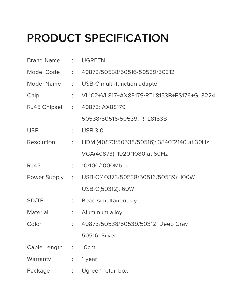 Hub Ugreen USB Type-C sang HDMI, VGA, LAN, USB 3.0, SD, USB-C CM179 80133 40873 - <ul> <li>Hub Ugreen USB Type-C sang HDMI, VGA, LAN, USB 3.0, SD, USB-C CM179</li> <li>Chuẩn USB 3.0, Tốc độ truyền lên đến 5Gbps, Tương thích ngược USB 2.0 / 1.1</li> <li>Độ phân giải HDMI lên đến 4K @ 30Hz; 2K @ 60HZ; 1080P @ 120Hz</li> <li>Độ phân giải VGA lên đến 1080P @ 60Hz</li> <li>Hỗ trợ cổng HDMI và VGA sử dụng đồng thời</li> <li>Hỗ trợ truy cập mạng 10/100 / 1000Mbps</li> <li>AUX3.5mm có thể được sử dụng độc lập</li> <li>Hỗ trợ thẻ nhớ để sử dụng đồng thời</li> <li>Tốc độ truyền thẻ nhớ: ≈90MB / S</li> <li>Với cổng cấp nguồn PD （100W）</li> </ul>