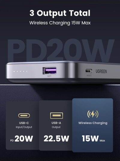 Pin sạc dự phòng không dây 10000mah Ugreen PB206 - <ul> <li>Pin sạc dự phòng không dây 10000mah Ugreen PB206</li> <li>USB-C Input/Output: 5V/3A, 9V/2.22A, 12V/1.5A</li> <li>USB-A Output: 5V/3A, 9V/2A, 12V/1.5A (4.5V/5A, 5V/4.5A cho HUAWEI)</li> <li>Wireless Charging Output: 15W Max (Đầu ra cho thiết bị iOS: 7.5W)</li> <li>Hỗ Trợ Công Nghệ: SCP/QC3.0/PD3.0/PPS/FCP.</li> <li>Hỗ Trợ Công Nghệ Sạc Không Dây: Qi 5W/7.5W/10W/15W</li> <li>Bảo Vệ Đa Dạng: Bảo vệ quá sạc/ quá xả/ quá dòng/ quá công suất/ quá điện áp/ quá nhiệt độ/ ngắn mạch/ trường từ</li> <li>Dung Lượng Pin: 10000mAh (3.7V) (37Wh)</li> <li>Dung Lượng Định Mức: 6000mAh (TYP 5V 3A)</li> </ul>