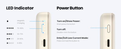 Pin sạc dự phòng không dây từ tính 10000mah Ugreen PB561 - <ul> <li>Pin sạc dự phòng không dây từ tính 10000mah Ugreen PB561</li> <li>USB-C Input/Output: 5V--3A/9V--2.22A/12V--1.67A 20W Max</li> <li>Total Output: 5V/3A 15W Max</li> <li>Wireless Charging Output: 15W Max(Output for iOS Devices: 7.5W)</li> <li>Battery capacity: 10000mAh 3.7V (37Wh)</li> <li>Rated capacity: 6250mAh(TYP 5V 3A)</li> <li>Product Size: 105.8*68.7*19.3mm</li> </ul>