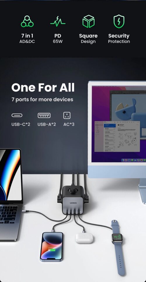 Trạm sạc UGREEN 65W CD268 USB C DigiNest Cube, GaN II, 7 in 1 - Hình ảnh 3