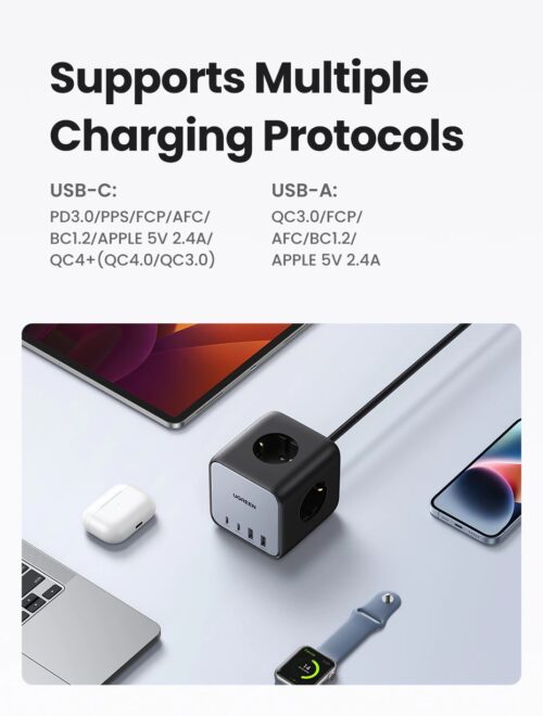 Trạm sạc UGREEN 65W CD268 USB C DigiNest Cube, GaN II, 7 in 1 - Hình ảnh 6
