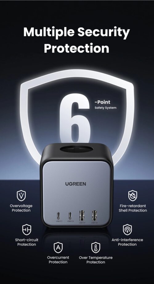 Trạm sạc UGREEN 65W CD268 USB C DigiNest Cube, GaN II, 7 in 1 - Hình ảnh 9