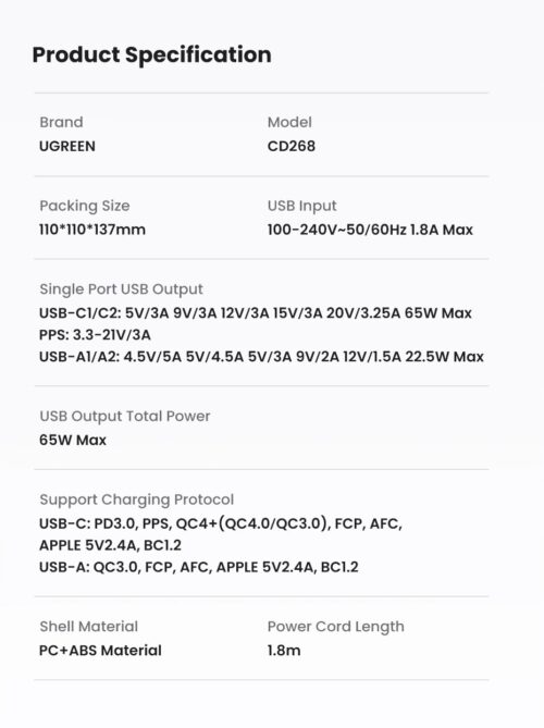 Trạm sạc UGREEN 65W CD268 USB C DigiNest Cube, GaN II, 7 in 1 - Hình ảnh 13