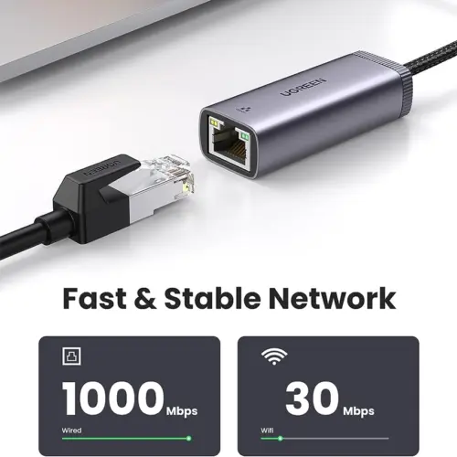 Cáp chuyển đổi USB Type-C sang mạng Gigabit Ugreen CM483 40322 - Hình ảnh 2