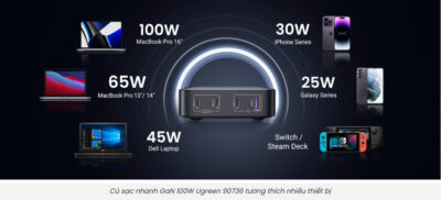 Củ sạc Ugreen Nexode CD328 100W 4 Cổng GAN cho máy tính, điện thoại, sạc nhanh Chuẩn PD 3.0, QC 4.0, PPS - <ul> <li>Model: Ugreen Nexode CD328 100W</li> <li>Công suất: 100W</li> <li>Model: CD328</li> <li>Đầu vào : 100-240V~ 50/60Hz 2.3A Max</li> <li>Đầu ra:</li> <li>*USB-C1/USB-C2: 5.0V=3.0A 9.0V=3.0A 12.0V=3.0A 15.0V=3.0A 20.0V=5.0A 3.3-21.0V=3.0A 100.0W Max</li> <li>*USB-C3: 5.0V=3.0A 9.0V=2.5A 12.0V=1.88A 3.3-5.9V=3.0A 3.3V-11V=2A 22.5W Max</li> <li>*USB-A: 4.5V=5.0A 5.0V=4.5A 5.0V=3.0A 9.0V=2.0A 12.0V=1.5A 22.5W Max</li> <li>Tương thích với: PD3.0(PD2.0) /QC4+(QC4.0QC3.0QC2.0)/PPS/AFC/APPLE 5V2.4A/BC1.2 *Công suất tối đa：100W Max</li> </ul>