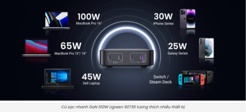 Củ sạc Ugreen Nexode CD328 100W 4 Cổng GAN cho máy tính, điện thoại, sạc nhanh Chuẩn PD 3.0, QC 4.0, PPS - Hình ảnh 7