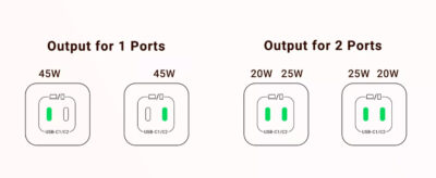 Ugreen CD294 - Củ sạc nhanh Ugreen 45W Nexode, Công nghệ GaN, 2 cổng Type C - <ul> <li>Model: Ugreen CD294 45W</li> <li>Chân cắm: dẹt EU, tròn US</li> <li>Màu sắc: Trắng, Xám</li> <li>Tổng công suất: 45w</li> </ul>    
