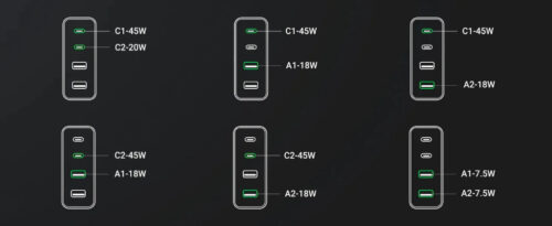 Bộ sạc siêu nhanh UGREEN 65W CD327 4 cổng sạc GaN II cho máy tính, điện thoại - Hình ảnh 5