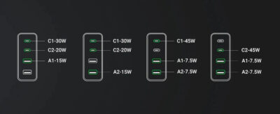 Bộ sạc siêu nhanh UGREEN 65W CD327 4 cổng sạc GaN II cho máy tính, điện thoại - <ul> <li>Model: UGREEN 65W CD327 4 cổng sạc GaN II</li> <li class="irIKAp">Đầu vào : 100-240V~ 50/60Hz 1.8A Max</li> <li class="irIKAp">Đầu ra đơn:</li> <li class="irIKAp">*USB-C1/USB-C2: 5V/3A 9V/3A 12V/3A 15V/3A 20V/3.25A 65W Max</li> <li class="irIKAp">*USB-A1/USB-A2: 4.5V/5A 5V/4.5A 5V/3A 9V/2A 12V/1.5A 22.5W Max</li> <li class="irIKAp">Đầu ra khi sử dụng 2 cổng:</li> <li class="irIKAp">C1+C2: 45W+20W；C1/C2+A1/A2: 45W+18W；A1+A2:5V3A Đầu ra khi sử dụng 3 cổng:</li> <li class="irIKAp">C1+C2+A1/A2: 30W+20W+15W；C1/C2+A1+A2=45W+5V3A</li> <li class="irIKAp">Đầu ra khi sử dụng 4 cổng: C1+C2+A1+A2: 30W+20W+5V3A ；</li> <li class="irIKAp">*Tương thích với: PD3.0(PD2.0) /QC4+(QC4.0QC3.0QC2.0)/PPS/AFC/APPLE 5V2.4A/BC1.2 *Công suất tối đa: 65W Max</li> </ul>