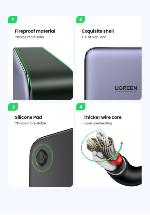 Củ sạc UGREEN CD271 Nexode GaN II 200W cho máy tính, điện thoại, 6 cổng sạc nhanh, tặng cáp USB C to C - Hình ảnh 6