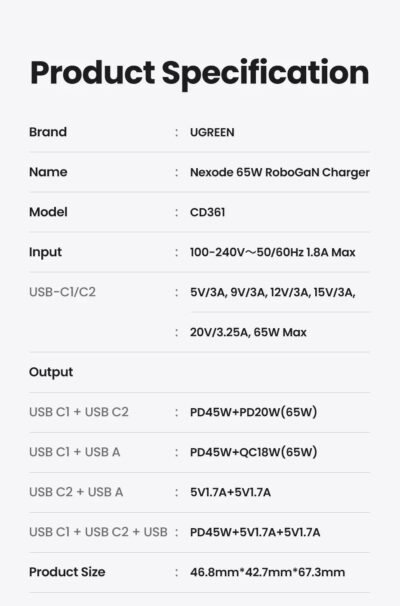 Củ sạc siêu nhanh UGREEN CD361 Nexode Robot GaN 65W, hiển thị LED, Công nghệ PD3.0/QC4.0/PPS - <ul> <li>Model: UGREEN CD361 Nexode Robot GaN 65W</li> <li>Cổng sạc ra: 2 x Type-C, 1 x USB-A</li> <li>Sạc tối đa 3 thiết bị</li> <li>Công suất sạc 65W</li> </ul>