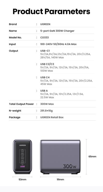 Bộ sạc nhanh UGREEN Nexode 300W CD333 Charger 5 Port USB-C GAN III 140W PD3.1/PD3.0/PPS/QC4+/SCP - <ul> <li>Model: UGREEN Nexode 300W CD333</li> <li>Tổng số cổng : 5 Cổng ( USB-C x 4, USB-A x 1)</li> <li>Đầu vào: 100-240V～50/60Hz 4.2A Tối đa</li> <li>Công suất: 300W</li> <li>Công nghệ sạc USB-C1 : PD3.1、PD3.0、PPS、QC5.0、QC3+、QC3.0、SCP(10V2.25A)、FCP、AFC、APPLE 5V2.4A、Sumsung 5V2A、BC1.2</li> <li>USB-C2/ C3 : PD3.0、PPS、QC4+、QC3.0、QC2.0、FCP、AFC、APPLE 5V2.4A、Sumsung 5V2A、BC1.2</li> <li>USB-C4: PD3.0、PPS、QC4+、QC3.0、QC2 .0、SCP(10V2.25A)、FCP、AFC、APPLE 5V2.4A、Sumsung 5V2A、BC1.2</li> <li>USB-A：QC3.0、QC2.0、SCP(10V2.25A)、FCP、AFC、APPLE 5V2 .4A, Sumsung 5V2A, BC1.2</li> <li>Kích thước: 116x95x53mm</li> </ul>