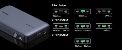 Pin sạc dự phòng 100W 20000mAh UGREEN Nexode PB720 USB-C PD/QC 3.0 PPS | 2C1A cho điện thoại, laptop - Hình ảnh 2