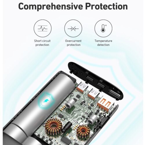 Aukey PB-Y37 - Pin sạc dự phòng Aukey Essential 20000mAh 65W PD｜QC 3.0 Sạc nhanh Laptop, di động, Nintendo Switch - Hình ảnh 3