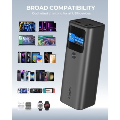 Aukey PB-Y45 - Pin Sạc dự phòng Aukey Sprint X 27600mAh 140W PD Ultra-Fast với màn hình kỹ thuật số siêu mỏng - <ul> <li class="irIKAp">Model: Aukey PB-Y45</li> <li class="irIKAp">Tổng dung lượng di động: 27600mAh (4600mAh x 6PCS) / 99,36Wh (21,6V)</li> <li class="irIKAp">Đầu vào USB-1 / 2 (C): 5V 3A / 9V 3A / 12V 3A / 15V 3A / 20V 5A / 28V 5A / 140W (Tối đa)</li> <li class="irIKAp">Đầu ra USB-1 / 2 (C): 5V 34 / 9V 3A / 12V 3A / 15V 3A / 20V 5A / 28V 5A / PPS: 3.3-21V 5A / AVS: 15-28V 5A / 140W (Tối đa)</li> <li class="irIKAp">Đầu ra U58-1 (A): SV 34 / 9V 24 / 12V 1 5A / 10V 2,25A / 22,5W (Tối đa)</li> <li class="irIKAp">Usb-1 (C) + USB-2 (C): 65W + 65W</li> <li class="irIKAp">Usb-1 (C) + USB-1 (A): 100W + 22,5W</li> <li class="irIKAp">Usb-2 (C) + USB-1 (A): 100W- 22,5W</li> <li class="irIKAp">Tổng công suất: 140W</li> <li class="irIKAp">Kích thước: 15 x 5,3 x 5cm</li> <li class="irIKAp">Trọng lượng: 643g</li> </ul>