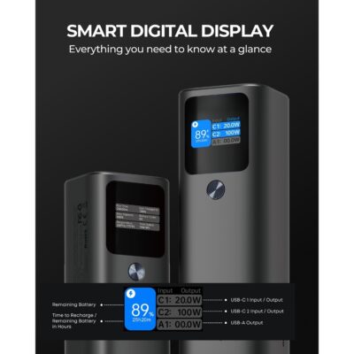 Aukey PB-Y45 - Pin Sạc dự phòng Aukey Sprint X 27600mAh 140W PD Ultra-Fast với màn hình kỹ thuật số siêu mỏng - <ul> <li class="irIKAp">Model: Aukey PB-Y45</li> <li class="irIKAp">Tổng dung lượng di động: 27600mAh (4600mAh x 6PCS) / 99,36Wh (21,6V)</li> <li class="irIKAp">Đầu vào USB-1 / 2 (C): 5V 3A / 9V 3A / 12V 3A / 15V 3A / 20V 5A / 28V 5A / 140W (Tối đa)</li> <li class="irIKAp">Đầu ra USB-1 / 2 (C): 5V 34 / 9V 3A / 12V 3A / 15V 3A / 20V 5A / 28V 5A / PPS: 3.3-21V 5A / AVS: 15-28V 5A / 140W (Tối đa)</li> <li class="irIKAp">Đầu ra U58-1 (A): SV 34 / 9V 24 / 12V 1 5A / 10V 2,25A / 22,5W (Tối đa)</li> <li class="irIKAp">Usb-1 (C) + USB-2 (C): 65W + 65W</li> <li class="irIKAp">Usb-1 (C) + USB-1 (A): 100W + 22,5W</li> <li class="irIKAp">Usb-2 (C) + USB-1 (A): 100W- 22,5W</li> <li class="irIKAp">Tổng công suất: 140W</li> <li class="irIKAp">Kích thước: 15 x 5,3 x 5cm</li> <li class="irIKAp">Trọng lượng: 643g</li> </ul>