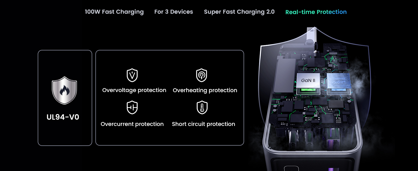 Bộ sạc nhanh Ugreen NexodeGaN Pro 100W X757 - 25873 | Sạc nhanh đồng thời 3 Cổng | Samsung PPS 45W PD 100W - <ul> <li><span style="font-size: 100%;">Model: Ugreen NexodeGaN Pro 100W X757 - 25873</span></li> <li class="QN2lPu">Tổng số cổng: USB 2x USB-C & 1x USB-A</li> <li class="QN2lPu">Đầu vào: 100-240V～50/60Hz 1.8A Max</li> <li class="QN2lPu">Tổng công suất 100W</li> <li class="QN2lPu">Chia cổng sạc <ul> <li class="QN2lPu">USB-C1: PD3.0、PPS、QC4+、QC3.0、QC2.0、SCP(10V2.25A)、FCP、AFC、APPLE 5V2.4A、Samsung 5V2A、BC1.2</li> <li class="QN2lPu">USB-C2 : PD3.0、PPS、QC4+、QC3.0、QC2.0、SCP(10V2.25A)、FCP、AFC、APPLE 5V2.4A、Samsung 5V2A、BC1.2</li> <li class="QN2lPu">USB-A: QC3.0, SCP(10V2.25A), FCP, AFC, APPLE 5V2.4A, Samsung 5V2A,BC1.2</li> </ul> </li> <li class="QN2lPu">Kích thước 71 × 43 × 33 mm</li> </ul>