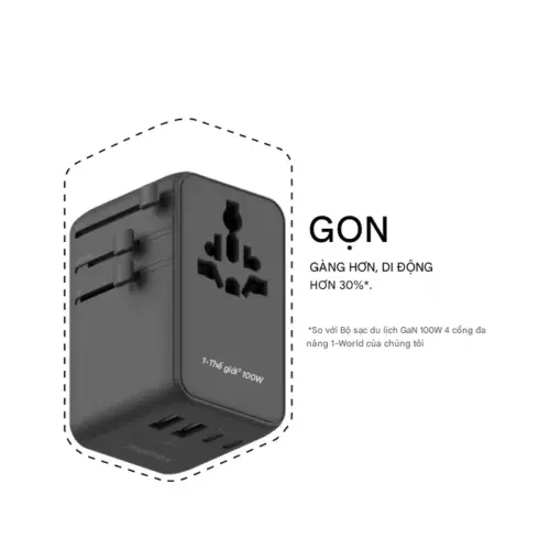 Bộ sạc du lịch MOMAX UA23 GaN 4 cổng đa năng 1-World² 100W với AC kép - Hình ảnh 10
